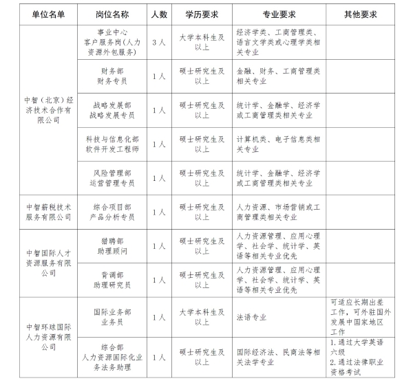 無(wú)標(biāo)題 無(wú)標(biāo)題